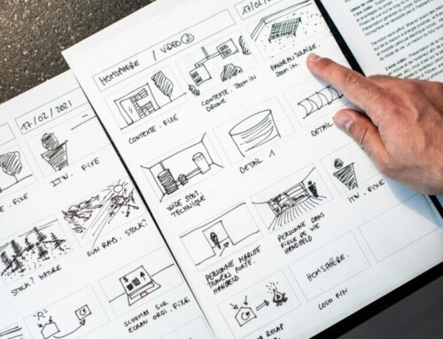 Storyboard dla animacji biznesowej – kilka dobrych rad